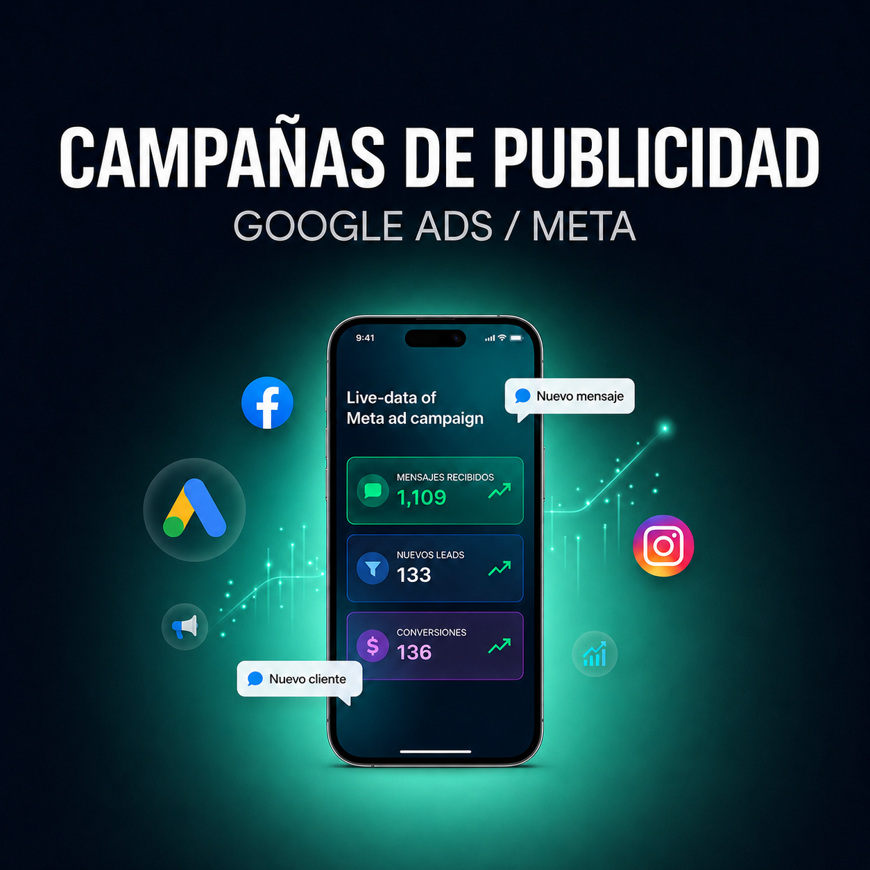 Campañas de publicidad